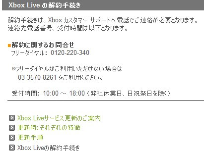 Xbox Live の解約 ねぎうぉっち