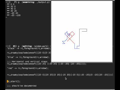 Video Tutorials Cas Ai - 