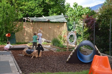 Gartengestaltung Garten Ideen Kinder