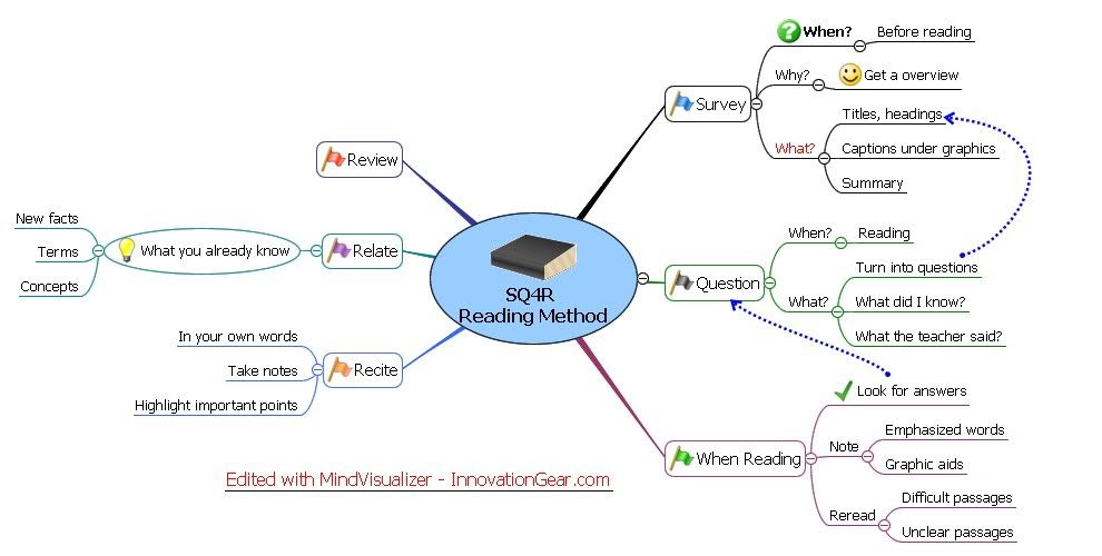 Contoh Dialog Interaktif Di Metro Tv Dan Tv One Hari Ini ...