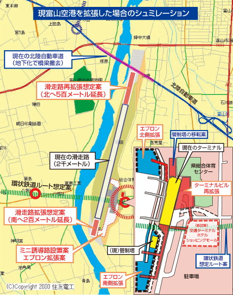 越中ハンザ都市 空路