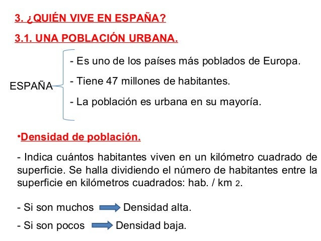 Densidad media de población de España
92 habitantes por kilómetro cuadrado
- La densidad de población es mayor en las ciud...