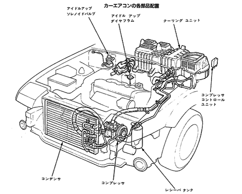 知って得するエアコン知識 エアコン工事専門クールプランニング