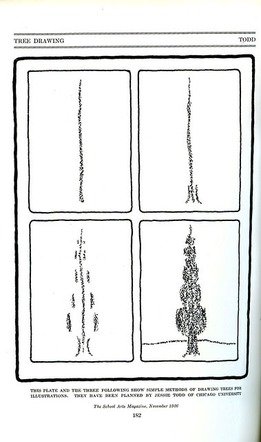how to draw a tree_tatteredandlost