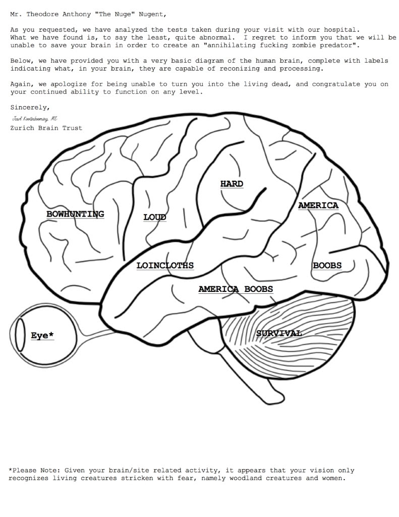 Human Brain Coloring Page at GetColorings.com | Free ...
