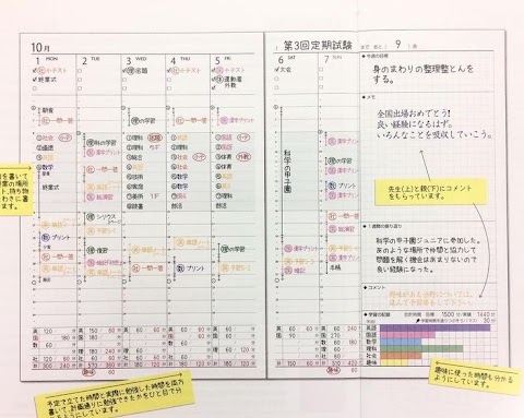 家庭 と 仕事 の 両立 英語