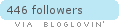 Follow on Bloglovin