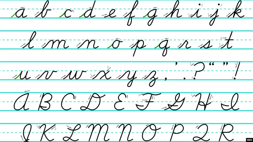 doctors english how teach to for As Schools Witness Death Slow The Computers Cursive Of Rise,
