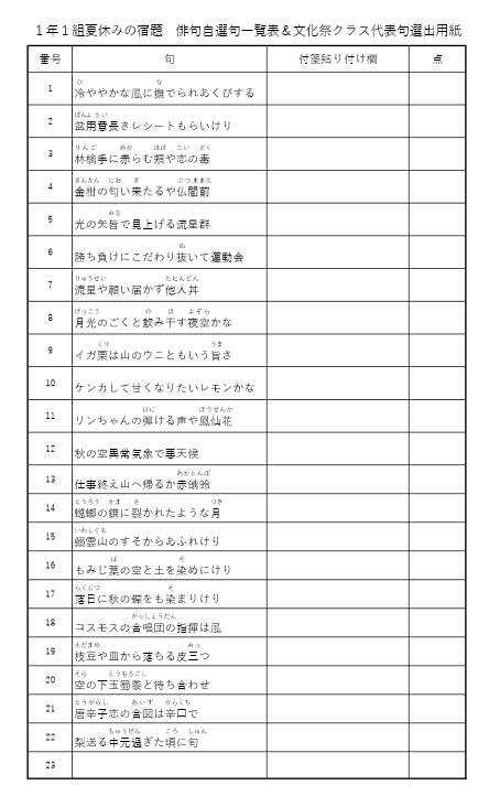 中学校 総合的な学習の時間 を使った俳句指導４ 日本俳句教育研究会 Nhkk ブログページ