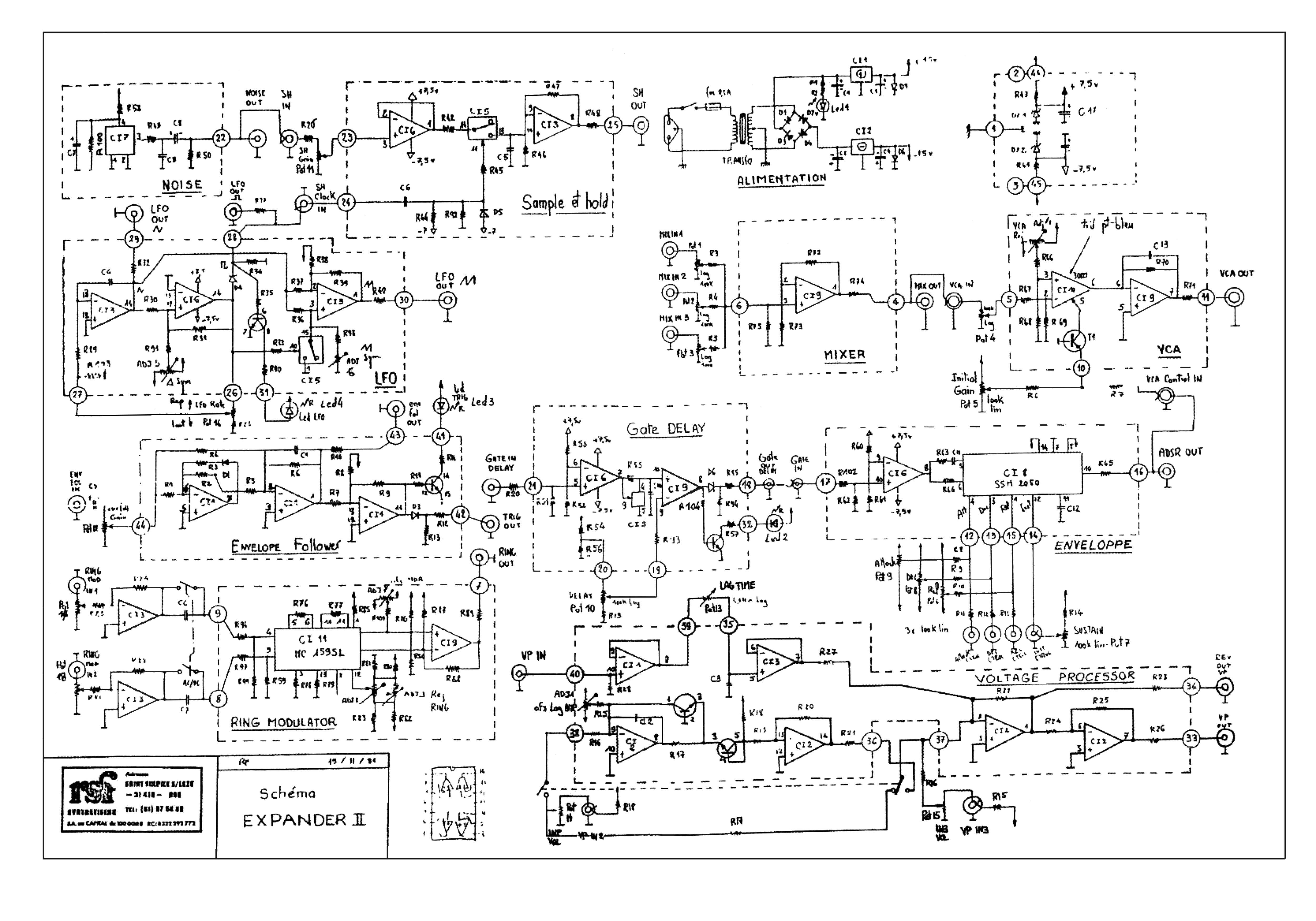 Synthesizer Service Manuals Free Download
