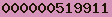 blogspot counter