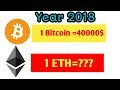 1 Bitcoin Prediction