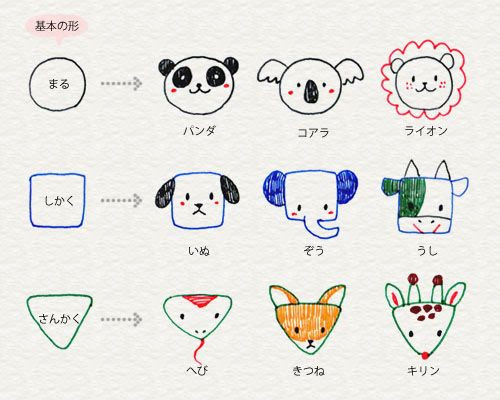 イメージ