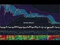 What's Wrong With Bitcoin Sv / What is Bitcoin SV | Centbee : Bitcoin satoshi's vision (bsv) is a fork of bitcoin cash that emerged on november 15, 2018.