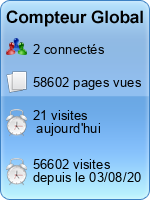 Compteur Global gratuit sans inscription