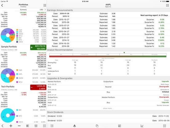 Unterschied Forex Futures Boersen App Ipad Youli Semeuse De Joie - 