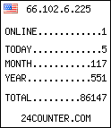 free web counter