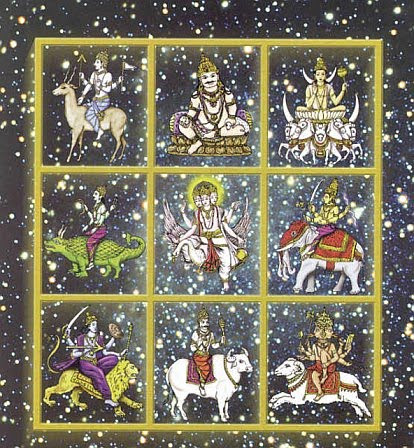 astrologia vedica