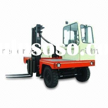 Canoe loader plans Learn how ~ Favorite Plans