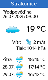 Počasí Strakonice - Slunečno.cz