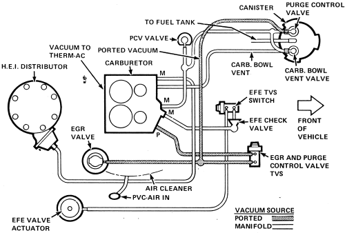 | Repair Guides | Vacuum Diagrams | Vacuum Diagrams ...