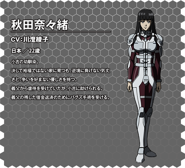 秋田奈々緒 アニメ Terraformars テラフォーマーズ バグズ2号編 公式サイト