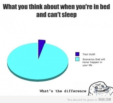   Tumblr on Funny Forever Alone Forever Alone Troll Face Funny Cute Relationships