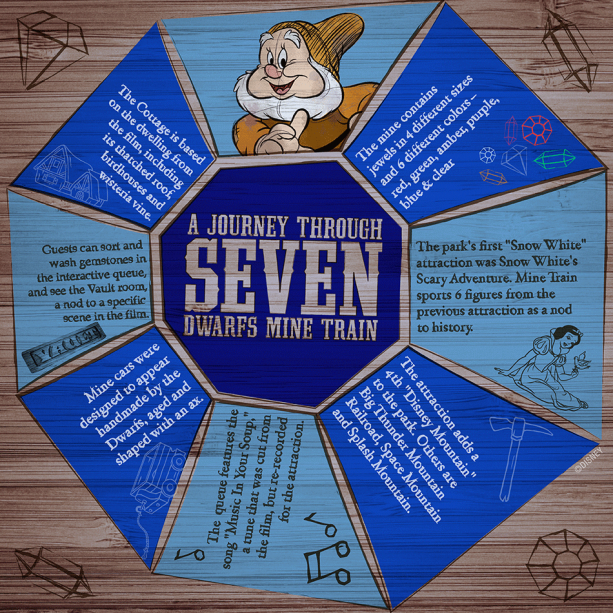 sev789223