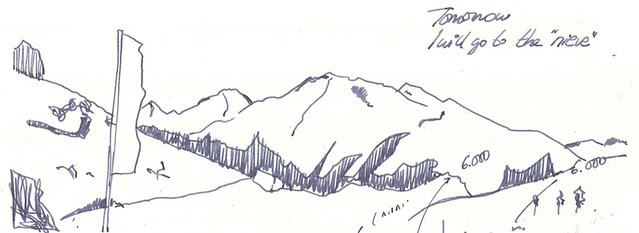 Estación de Esquí de Formigal