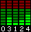 graphical counter