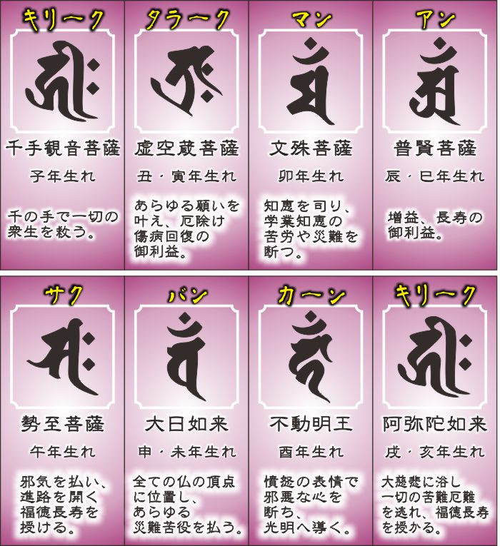 梵字刻印 Zippoライター 神秘的な梵字を刻印したジッポライターの製作 配置やオリジナル文字 装飾追加なども自由に可能です 風刻工房