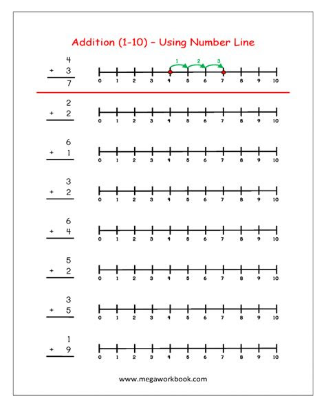 With the help of engaging math practice worksheets, you can make math fun and help your students develop their math skills. number line addition worksheet math worksheets printable