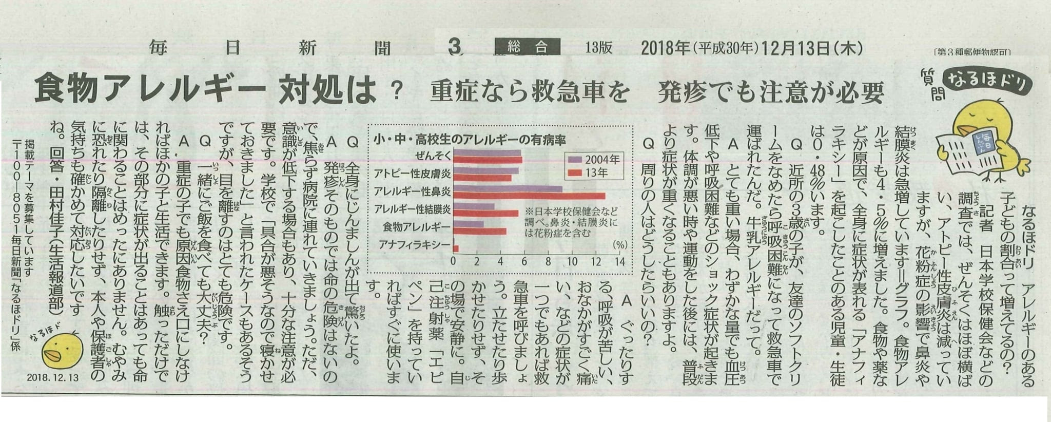 食物アレルギー と アトピー性皮膚炎 株式会社朝陽薬局 公式ホームページ