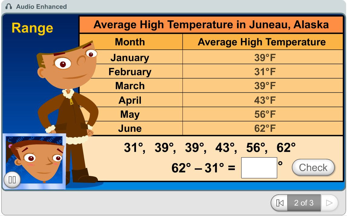 4th-5th Grade Math Learning Game: The Weather Report - Learning Liftoff