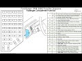 1998 Ford Van Fuse Diagram