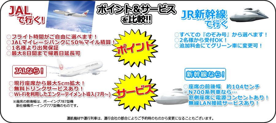 羽田発 東京発 広島 岡山 福岡へ行くなら飛行機 Jr新幹線 どっちが安い チケットとホテルのお得なパック タビックスジャパン