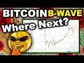 Is Bitcoin Crashing Today / Bitcoin Crashing !!! GPU At Low Prices | - YouTube / Why is there a crypto crash?