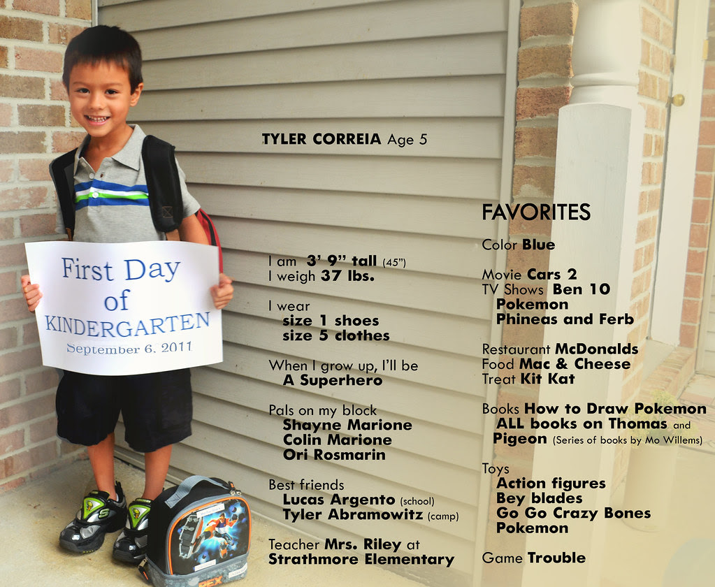 Kindergarten Stats