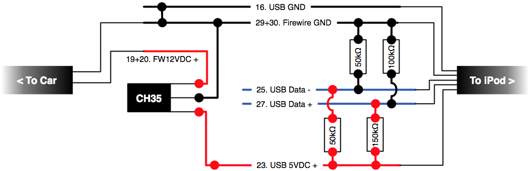 Iphone 30 Pin Cable Wiring Diagram - Test 6