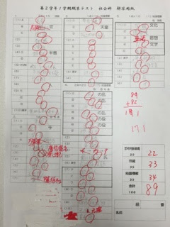 中2社会一学期期末テスト 向田塾