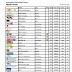 Senderliste Ausdrucken / Telekom Entertain Senderliste Richtig Uberarbeiten Vdsl News De : Senderliste unitymedia alle digitalen sender im unitymedia tv programm from www.dslweb.de tv senderliste zum ausdrucken 2019 / mit dabei sind in erster linie das erste, zdf, 3sat, arte sowie die dritten programme (z.b.