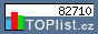 TOPlist
