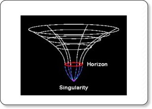 http://www.gravita-zero.org/2008/09/anatomia-di-un-micro-black-hole.html