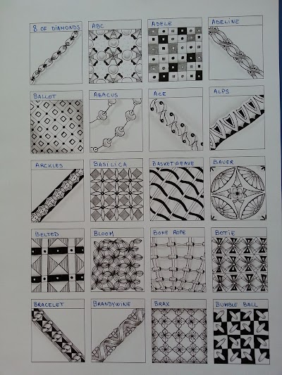 Zentangle Beginner Doodle Art Names