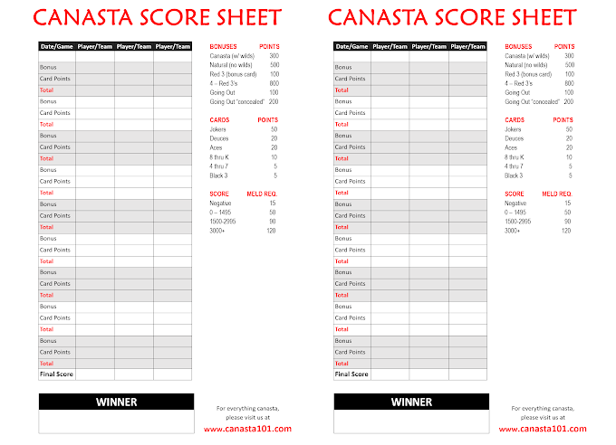Canasta Score Sheets Printable