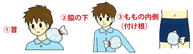こどもの病気 お役立ち情報