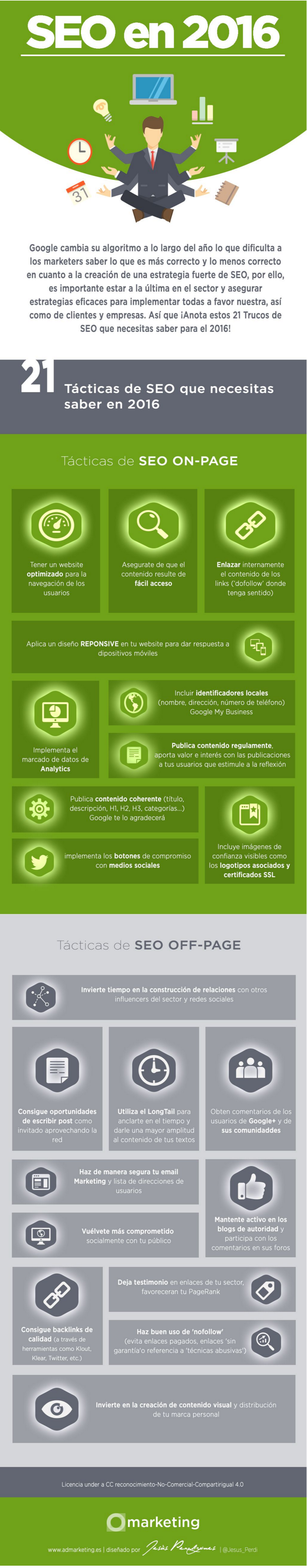 21 tácticas SEO que debes conocer