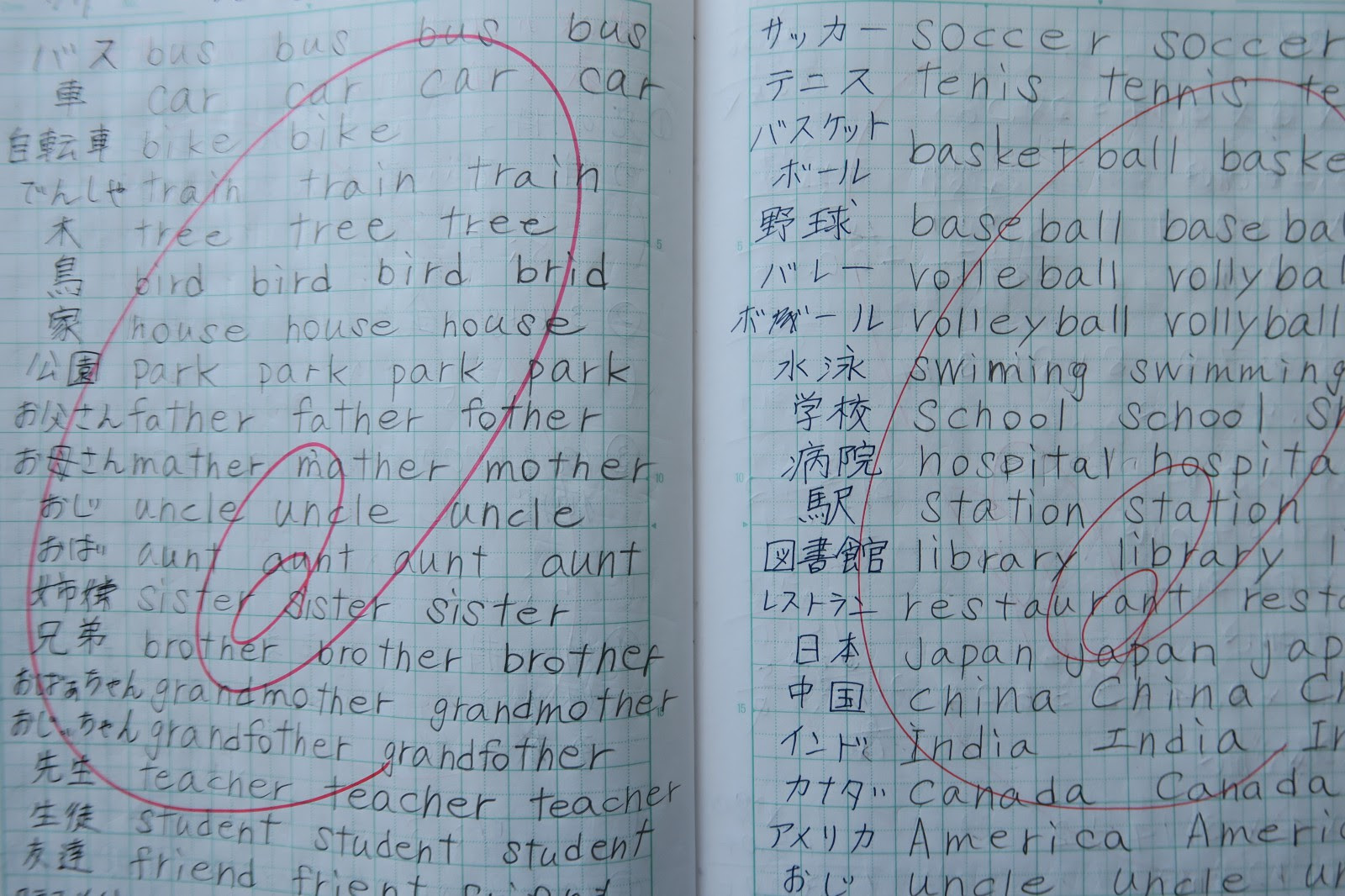 鹿嶋市立大同西小学校 Part 65