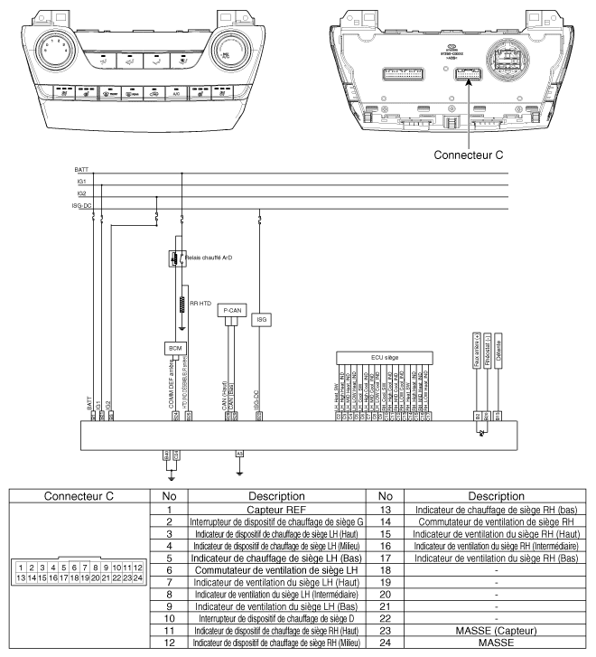 Hyundai Tucson Revue Technique Automobile : À interrupteur de chauffage