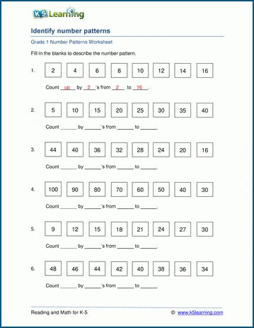  maths worksheets for grade 1 patterns grade 1 word problems